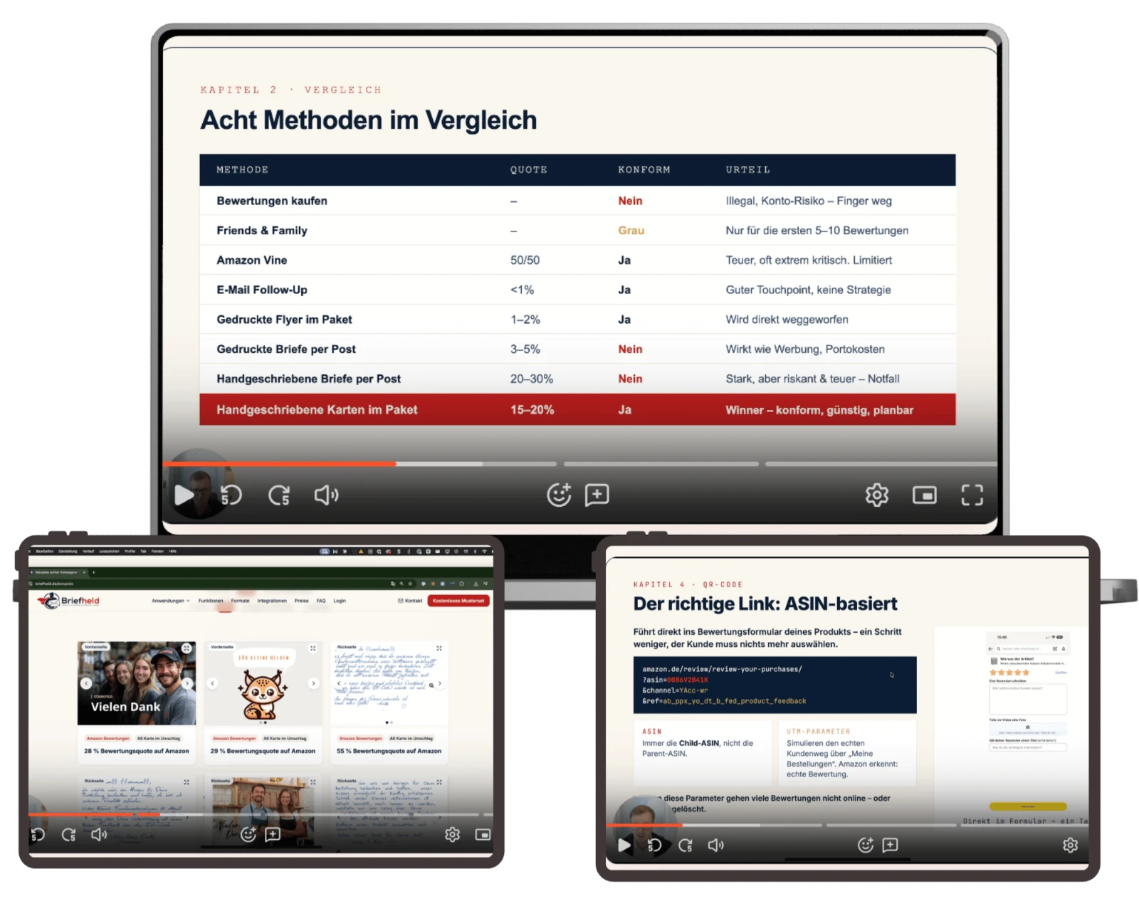 Modul 2 auf Laptop und Tablets